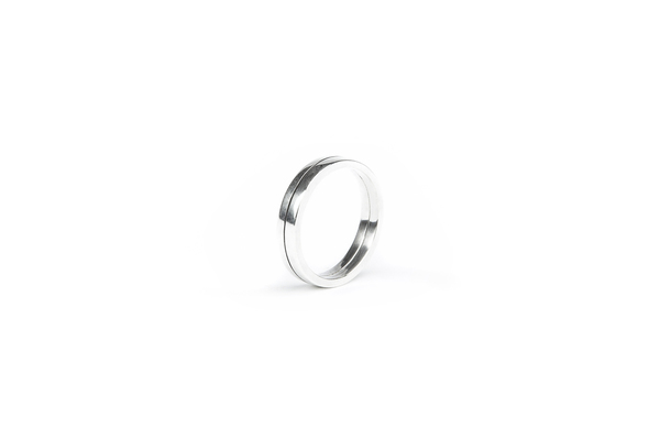 The Sum The Line Ring The Sum The Line Ring